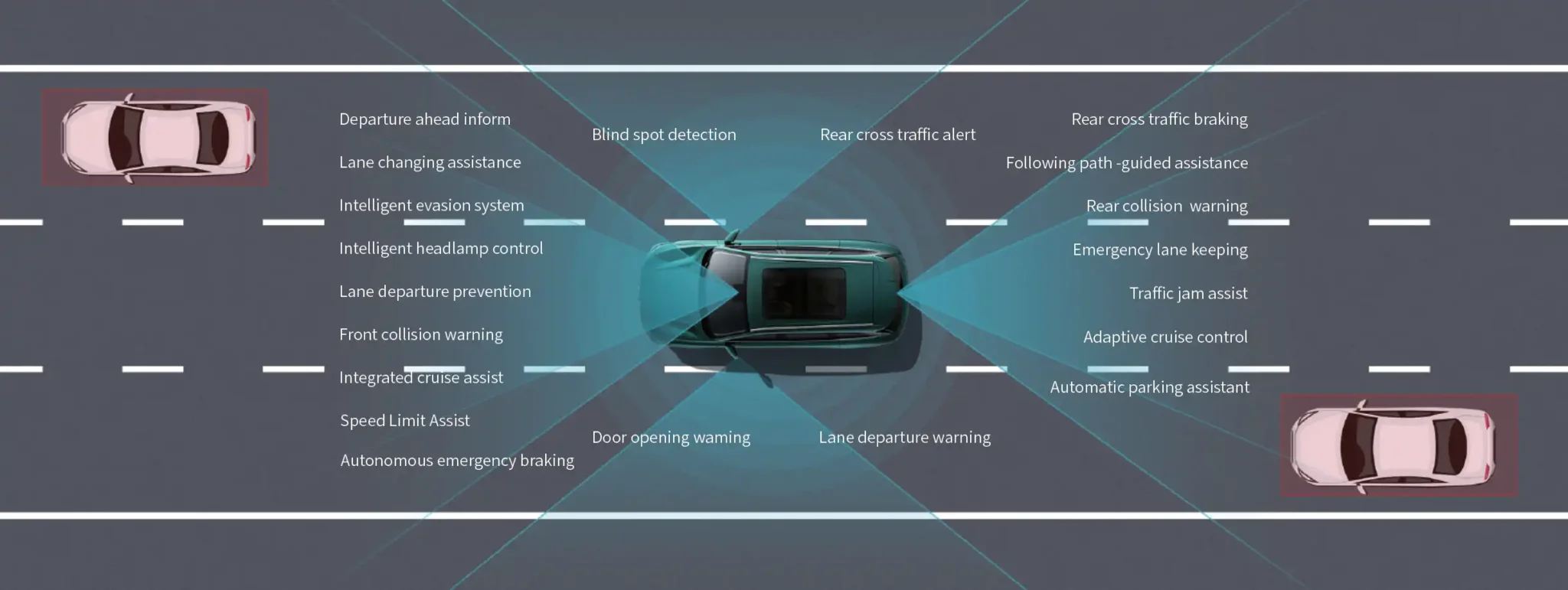 tiggo 9 CSH solutii ADAS banner 2048x771